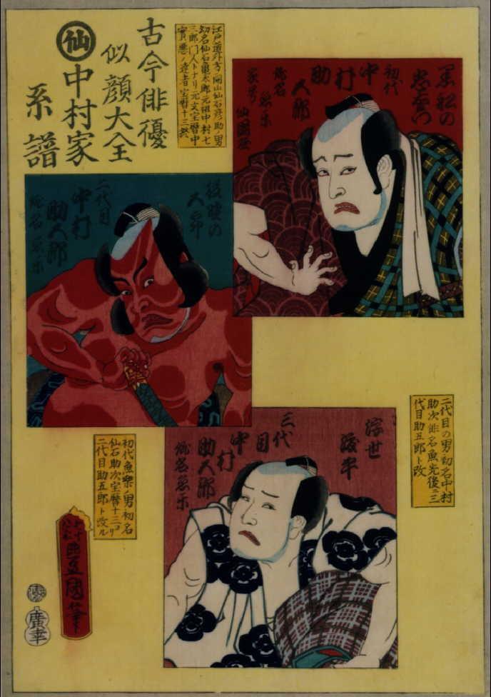 作品画像:古今俳優似顔大全 中村家系譜