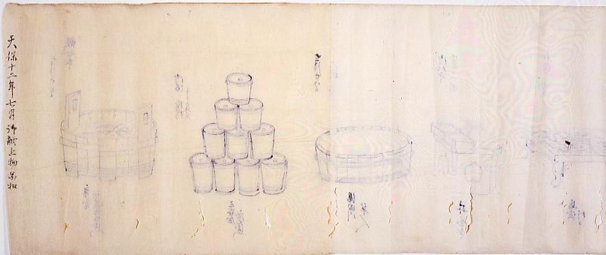 作品画像:庄内藩酒井家領民献上物図