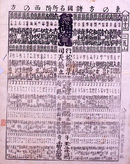 作品画像:諸国名所番付