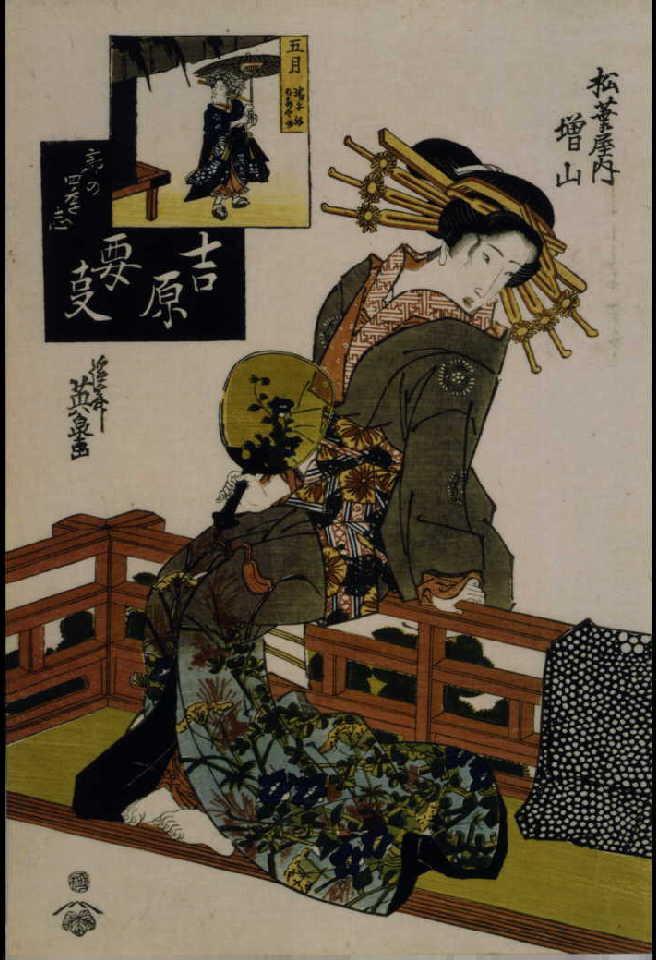作品画像:吉原要事 廓の四季忘 五月端午軒のあやめ 松葉屋内増山