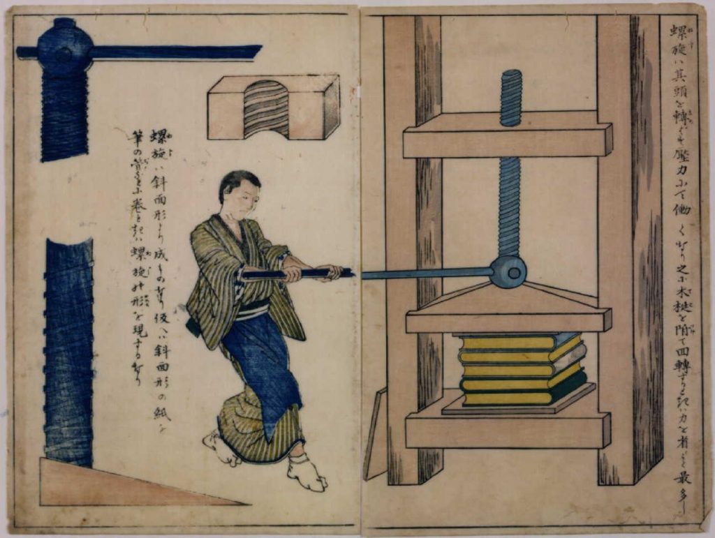 作品画像:教育錦絵 力学解説 螺旋