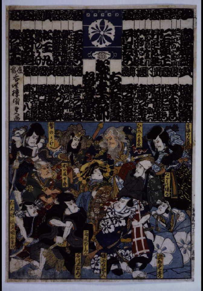 作品画像:大当狂言尽 松本幸四郎