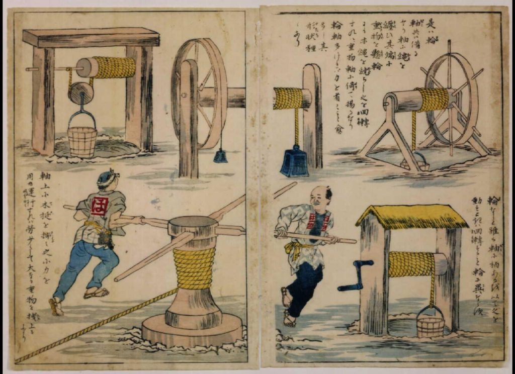教育錦絵 力学解説 輪軸