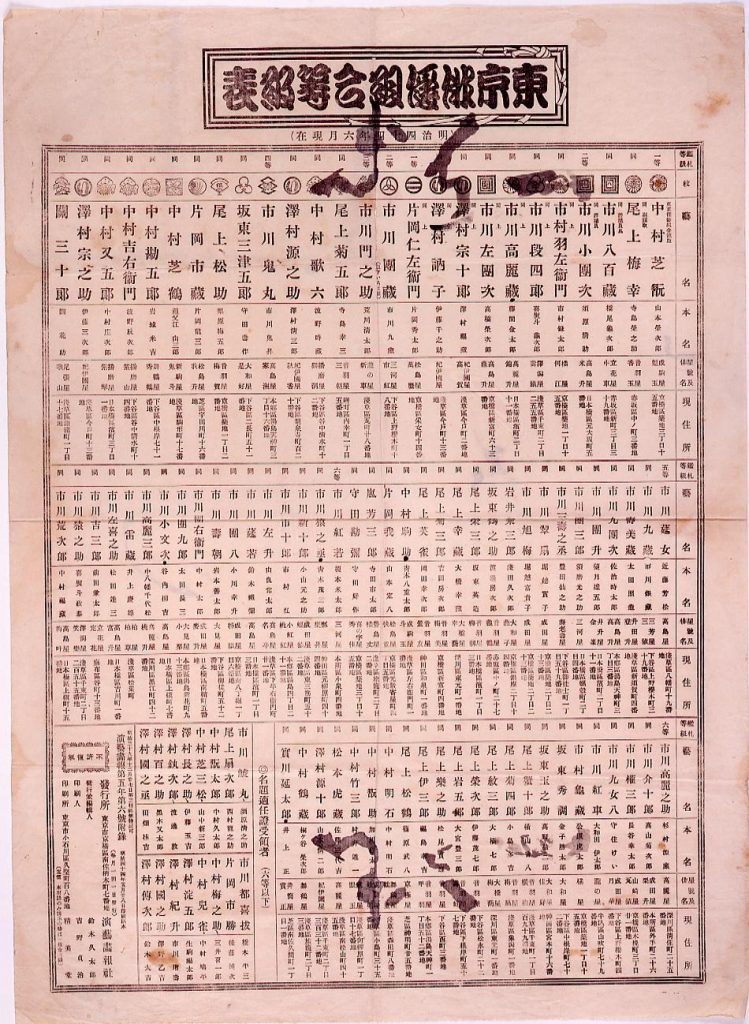作品画像:東京俳優組合等級表