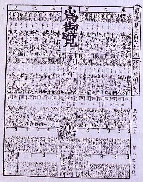 作品画像:男達見立角力評判