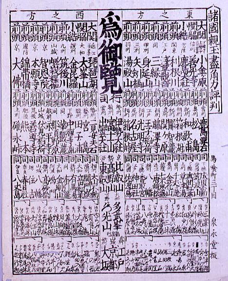 作品画像:諸国親玉尽角力評判