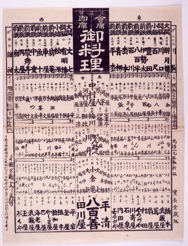 作品画像:会席即席御料理