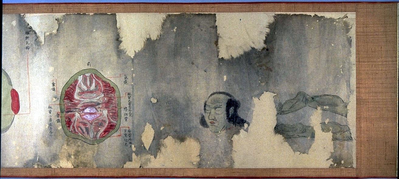平次郎臓図 | ToMuCo - Tokyo Museum Collection 平次郎臓図 | ToMuCo - Tokyo Museum Collection
