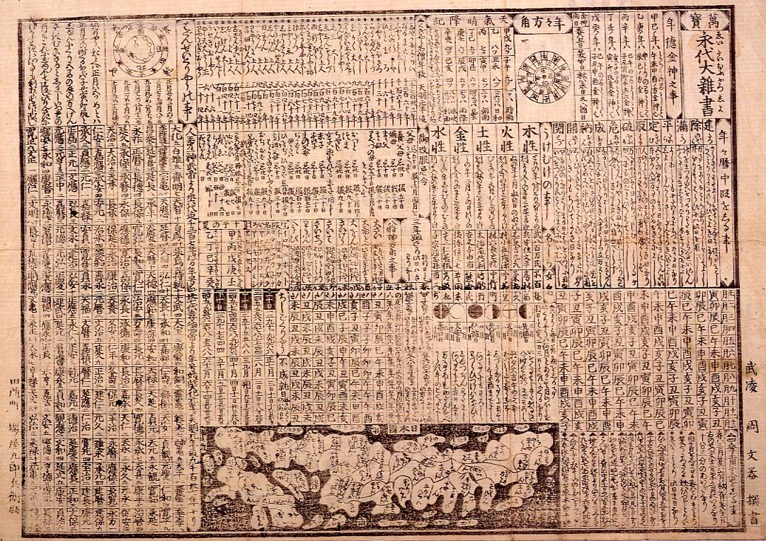 Many Treasures Perpetually Great Assorted Writings