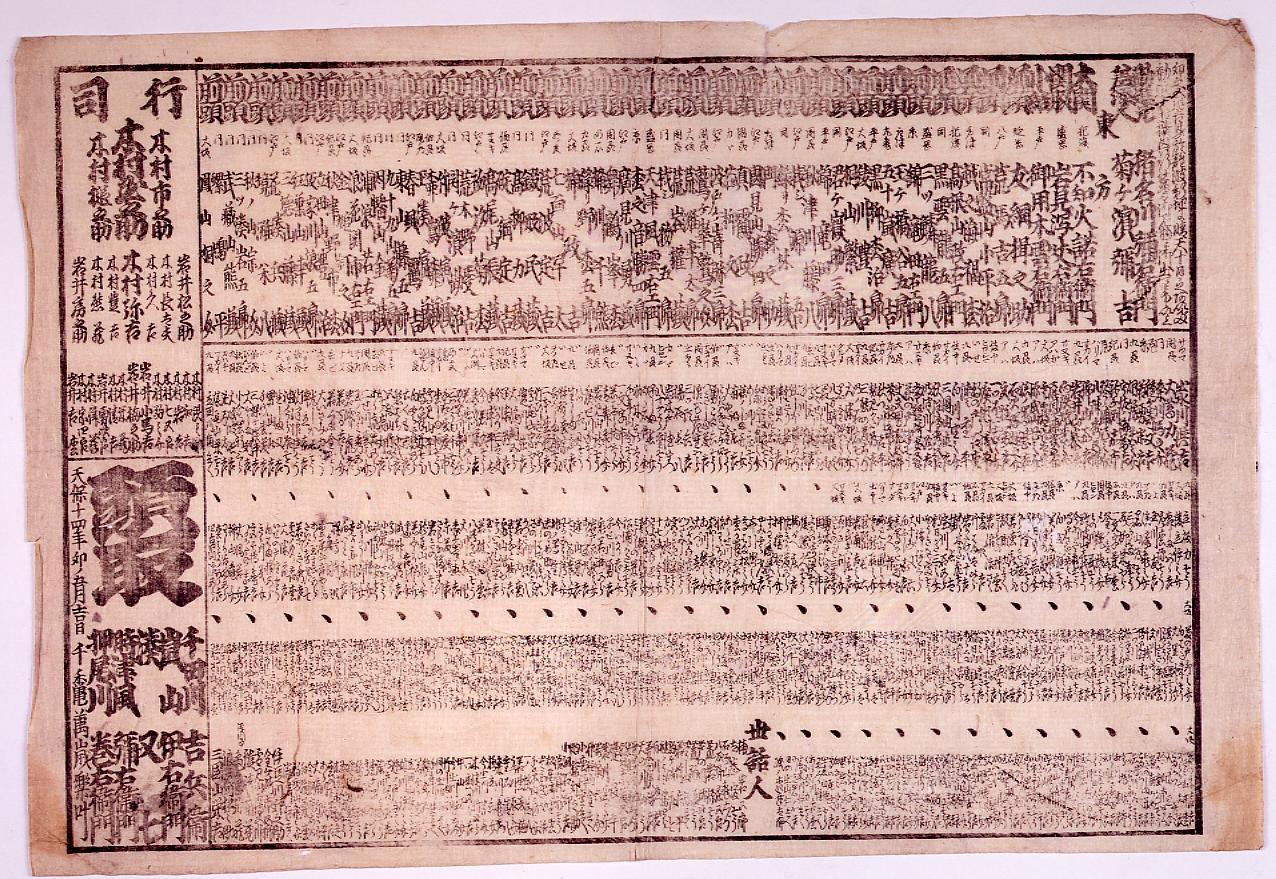 Namba Shinchi Fund-Raising Sumo Ranking for the May Tempo 14 Tournament