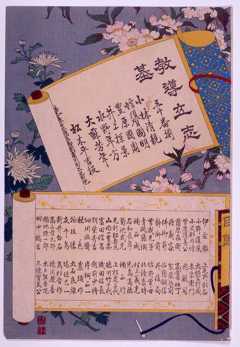 教導立志基 目録 ToMuCo Tokyo Museum Collection