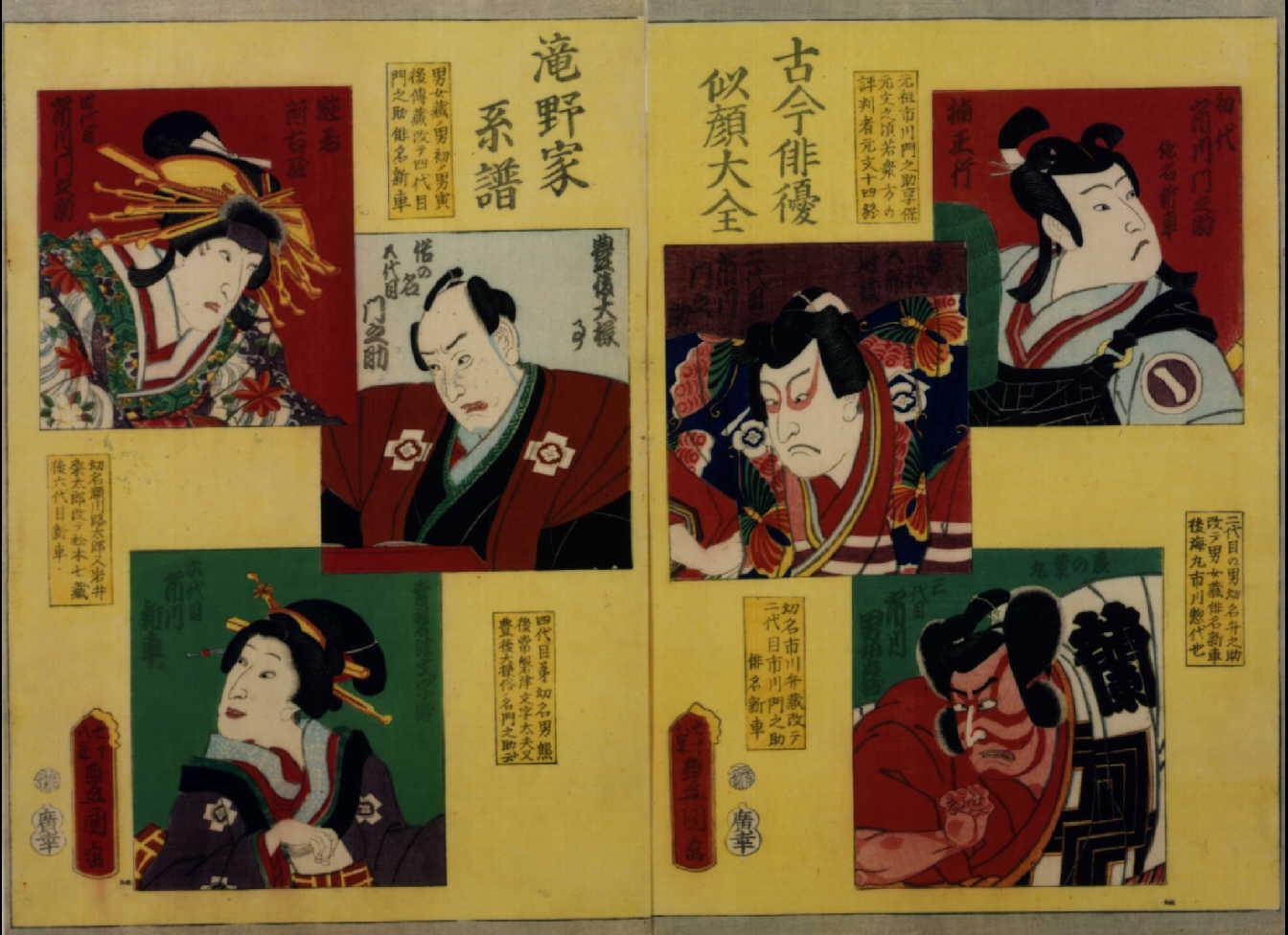 古今俳優似顔大全 滝野家系譜