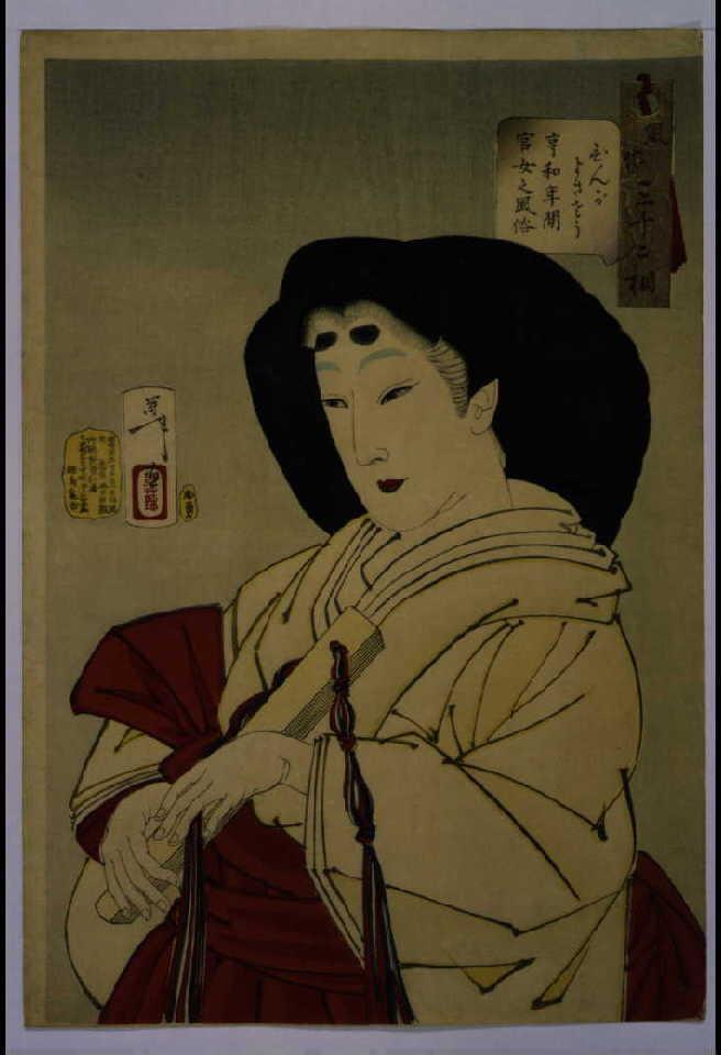 作品画像:風俗三十二相 ひんがよささう 享和年間官女之風俗