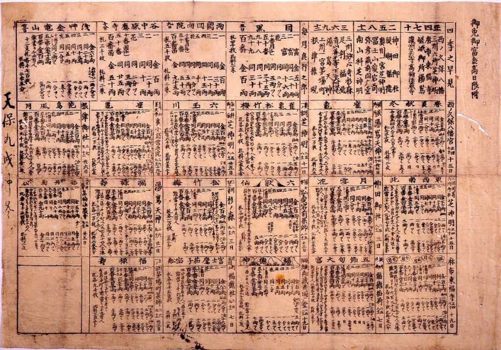 作品画像:御免御富金高日限付