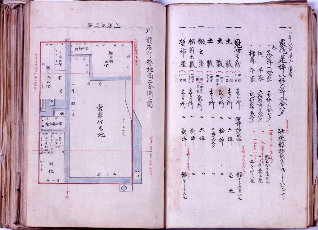 作品画像:諸色高直ニ付施行連名帳他