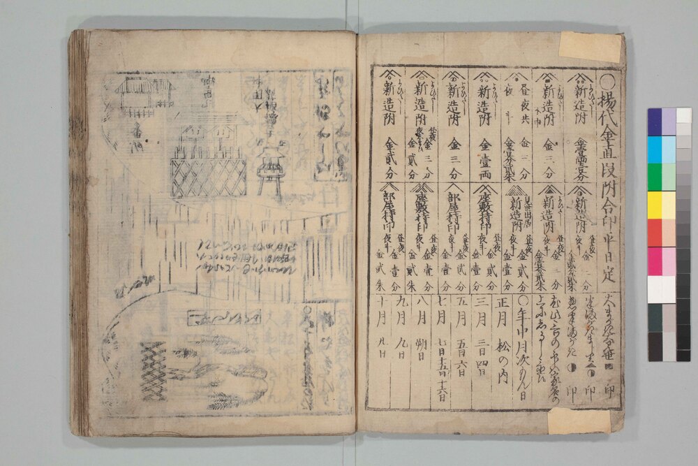 作品画像:吉原細見