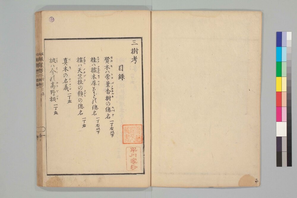 作品画像:松屋叢考 三樹考