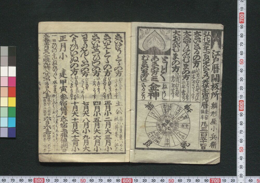 作品画像:江戸暦(弘化五年)