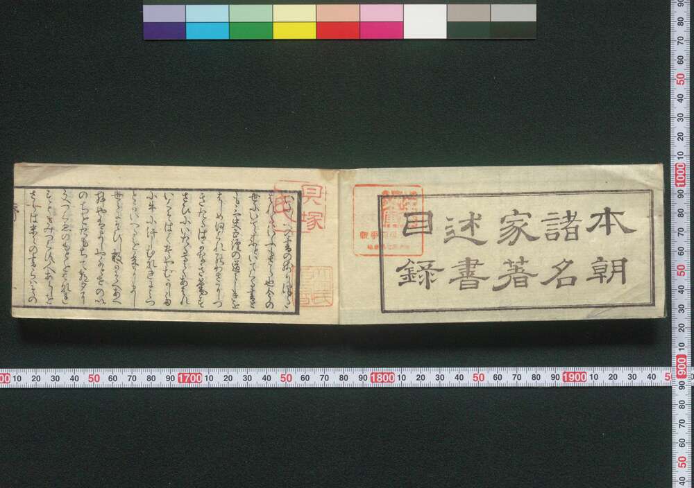 作品画像:近代名家著述目録