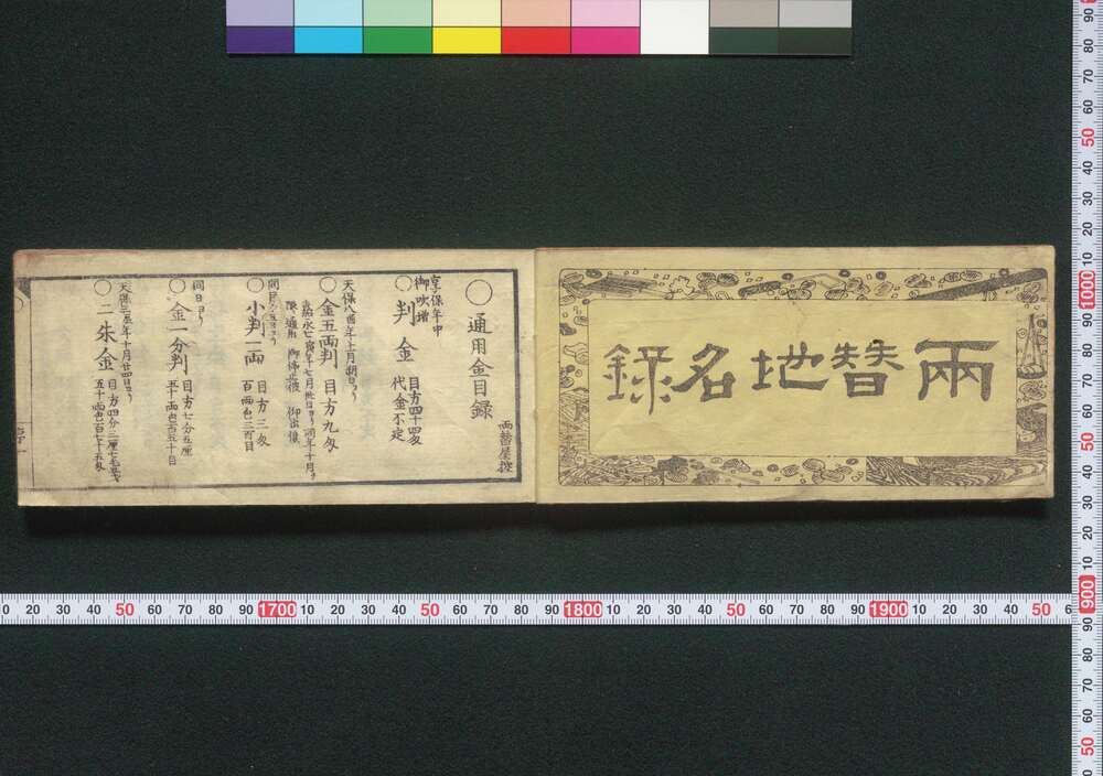 作品画像:両替地名録