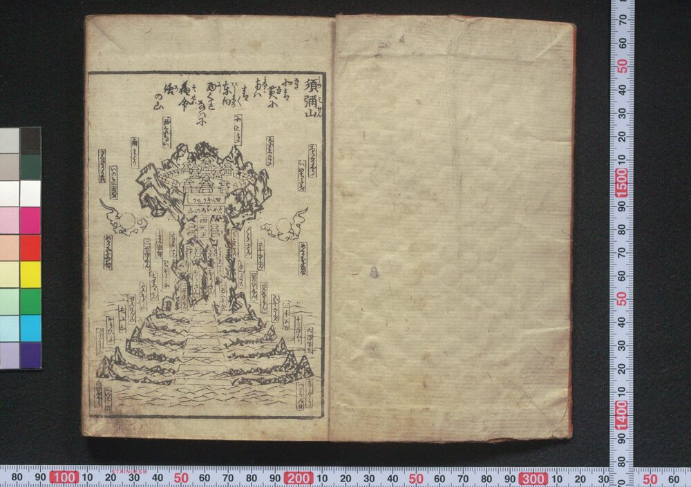 作品画像:大雑書三世相