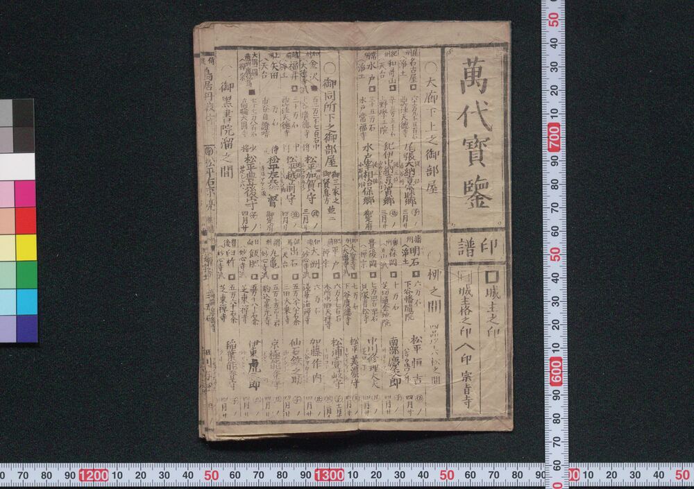 作品画像:万代宝鑑