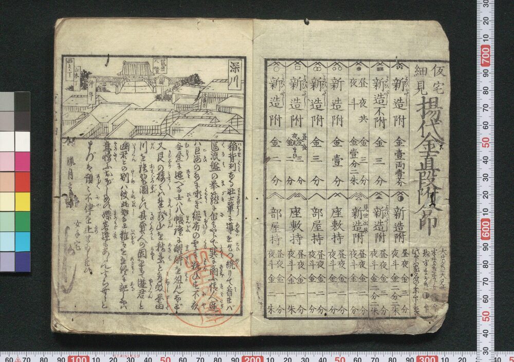 作品画像:仮宅細見
