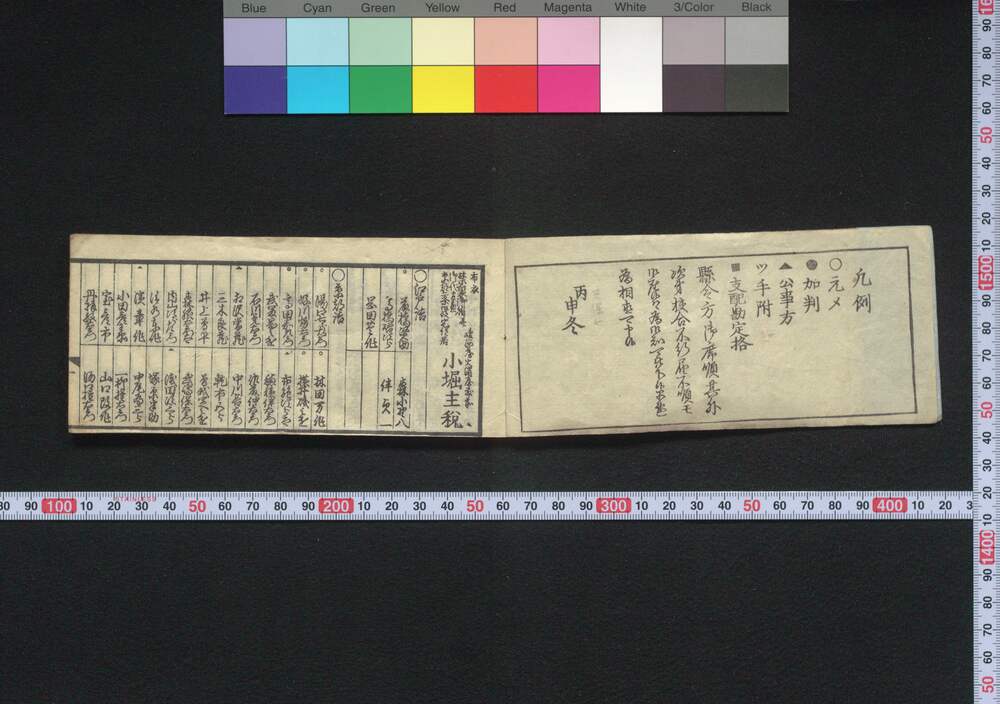 作品画像：[県令集覧]