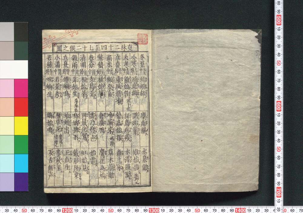 作品画像:宣明暦