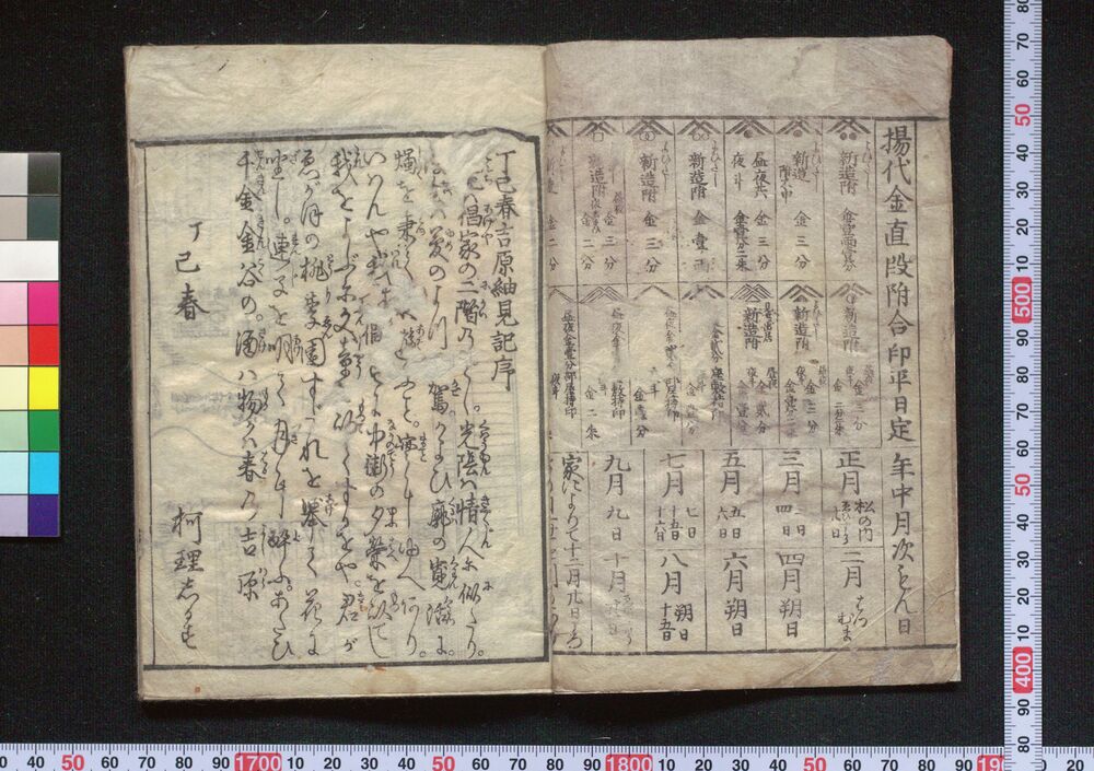 作品画像:吉原細見