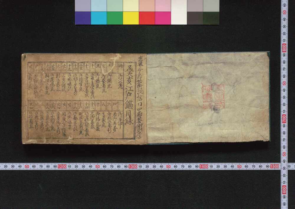 作品画像:癸亥江戸鑑