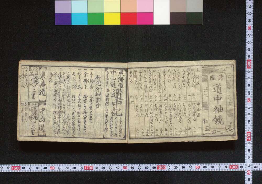 作品画像:諸国道中袖鏡