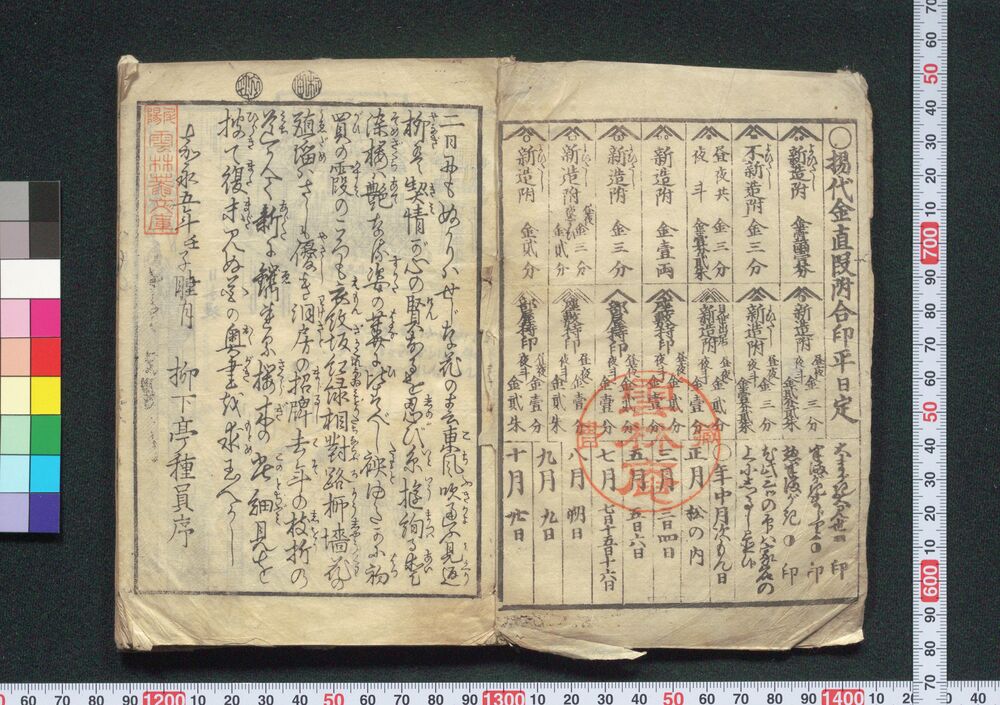 作品画像:吉原細見