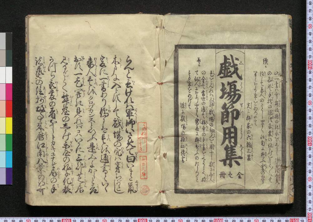 作品画像:戯場節用集 當世珍寳楽屋通語戯場節用集