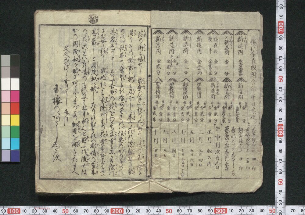 作品画像:吉原細見