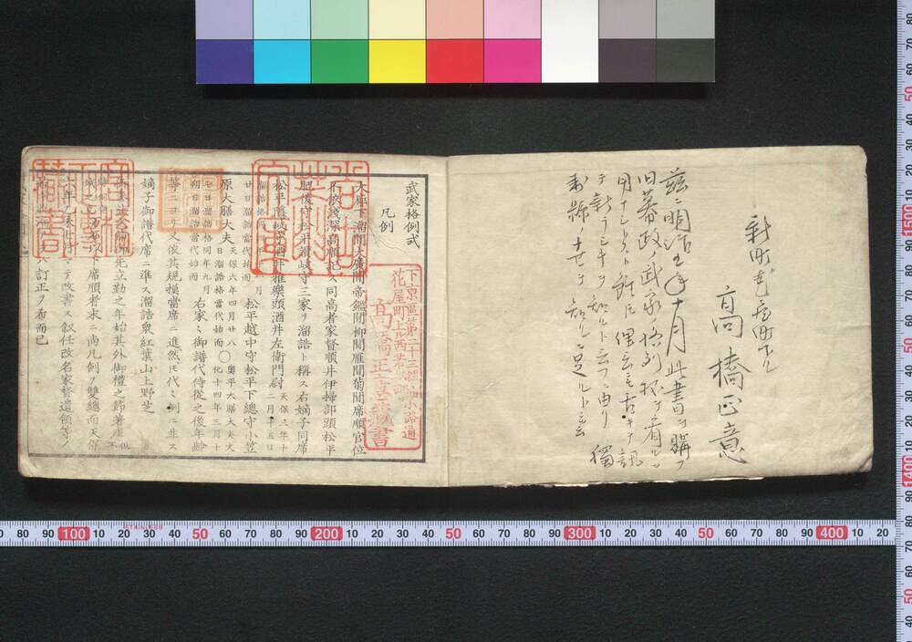 作品画像:武家格例式