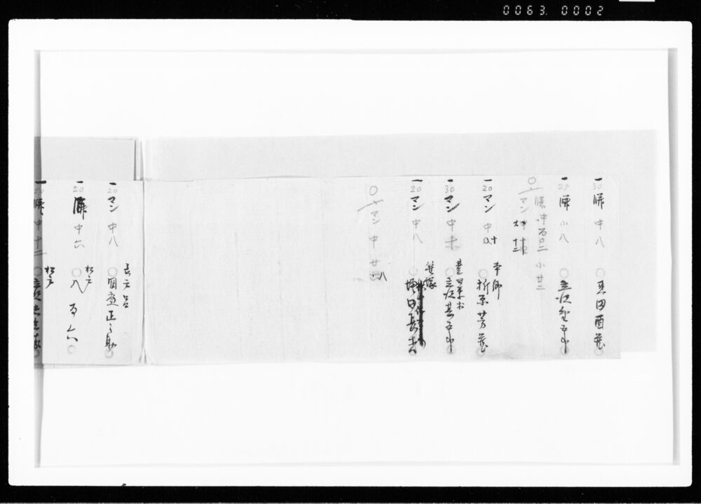 作品画像：[御供入用帳]