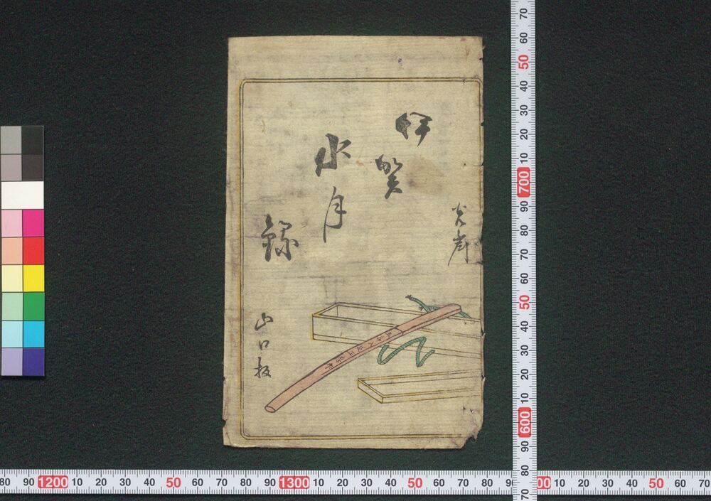 作品画像:伊賀水月録 巻之上