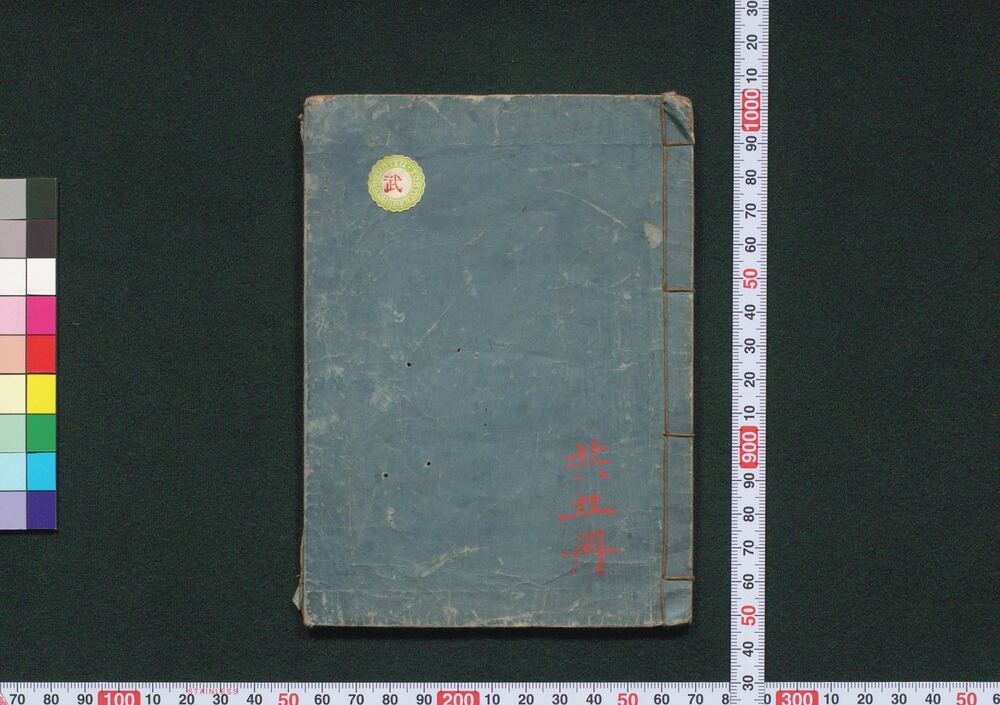 作品画像:御三家方御附(泰平万代 大成武鑑)