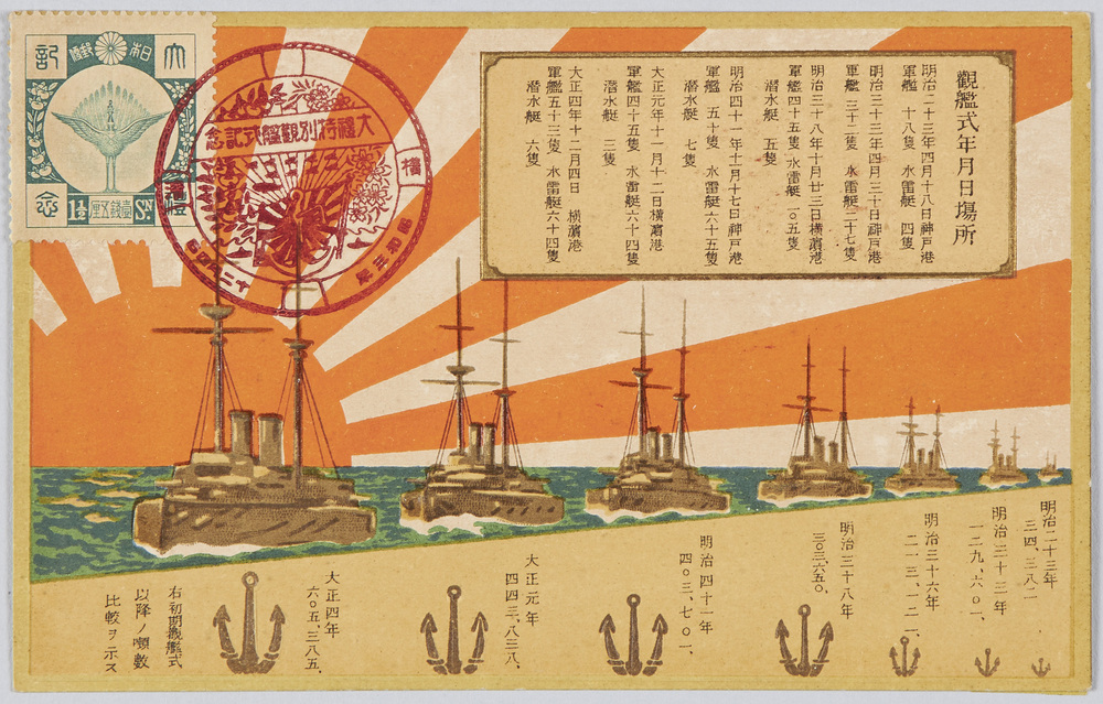 作品画像:観艦式年月日場所