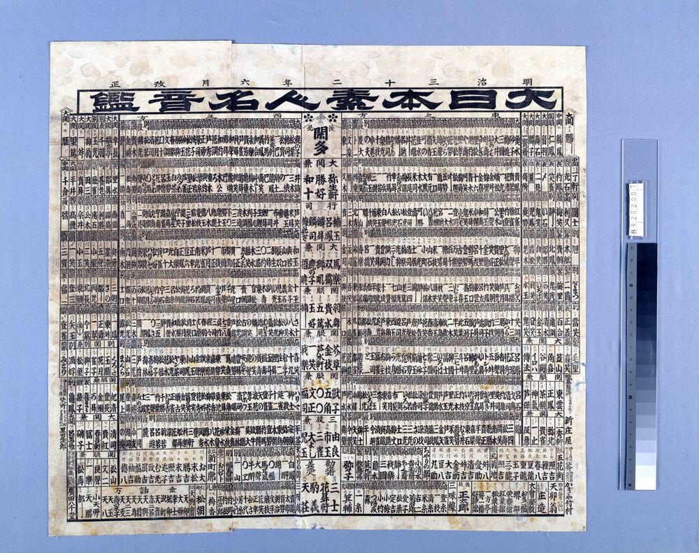 作品画像:大日本素人名音鑑