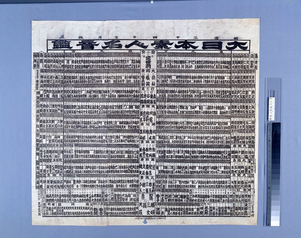 作品画像:大日本素人名音鑑