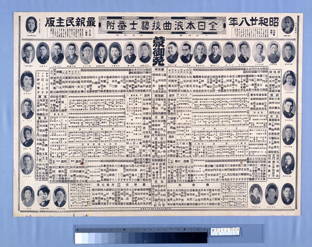 作品画像:全日本浪曲技芸士番附