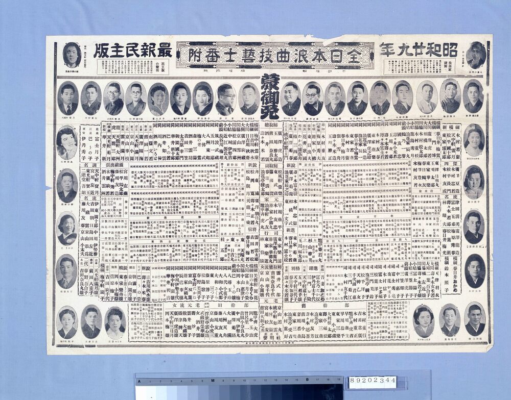 作品画像:全日本浪曲技芸士番附