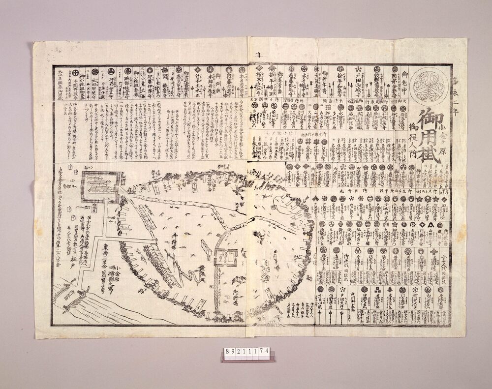 作品画像:小金ケ原御用掛御役人附