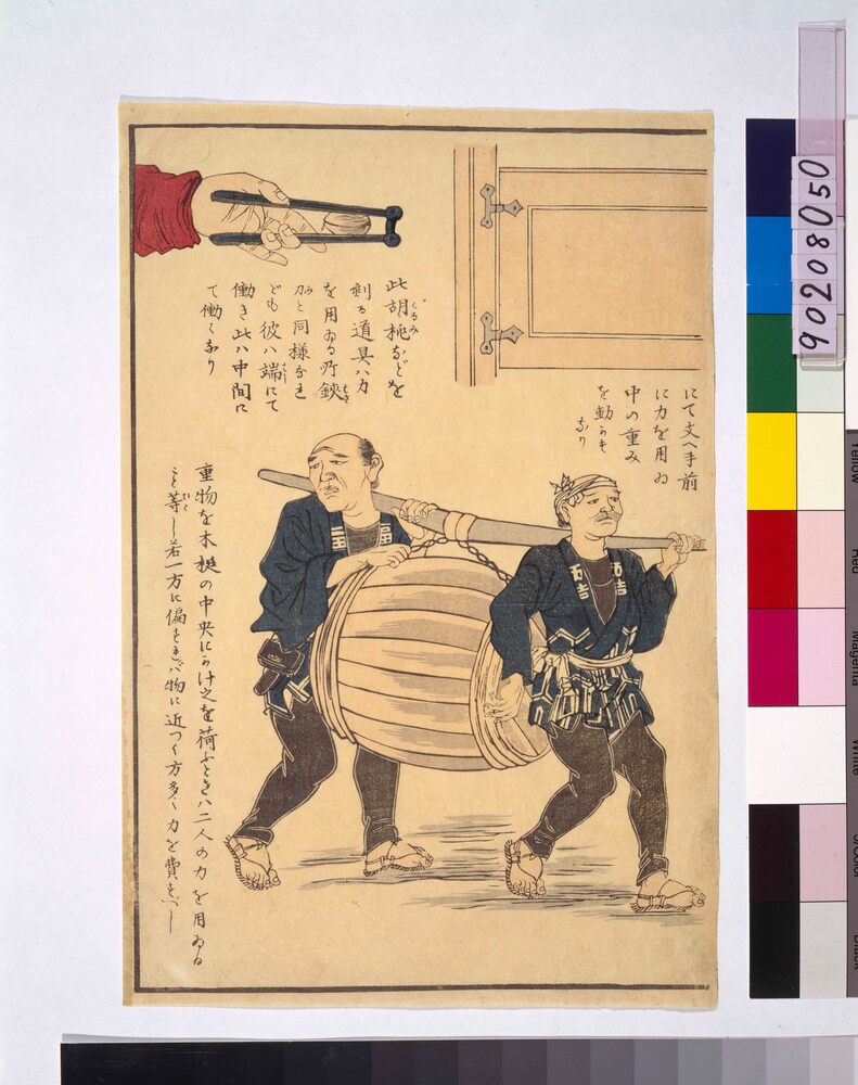 作品画像：[力の配分の図]