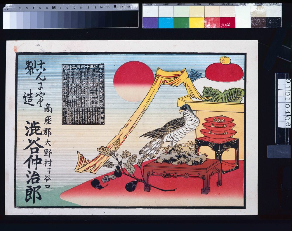 作品画像:渋谷仲次郎(こんにゃく製造、明治三十四年略暦付)