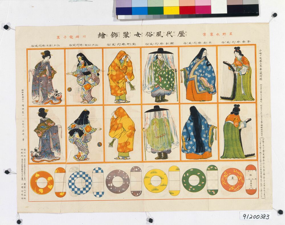 作品画像:歴代風俗女装飾絵