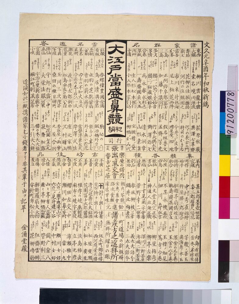 作品画像:大江戸当盛鼻競 初編
