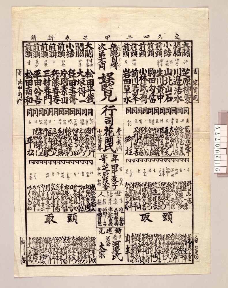 作品画像：[文人墨客番付]